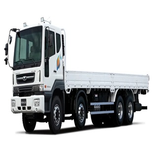 Automotive Industry